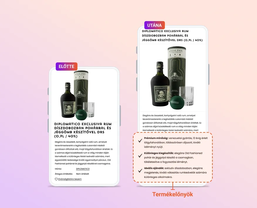 Illusztráció: Hogyan ért el 37%-os konverzió növekedést a GoodSpirit?