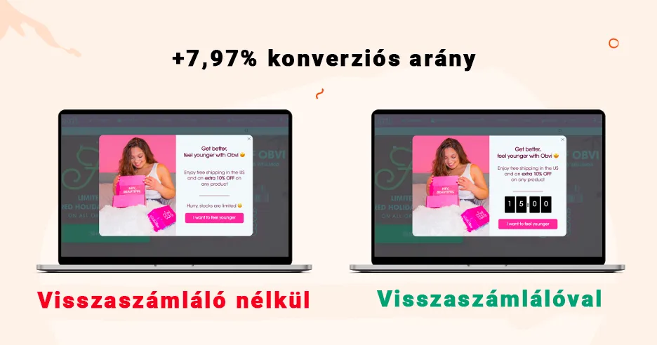 Illusztráció: Mi az az A/B tesztelés? Útmutató kezdőknek