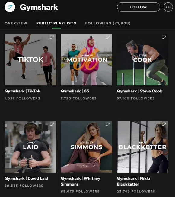 GymShark Spotify