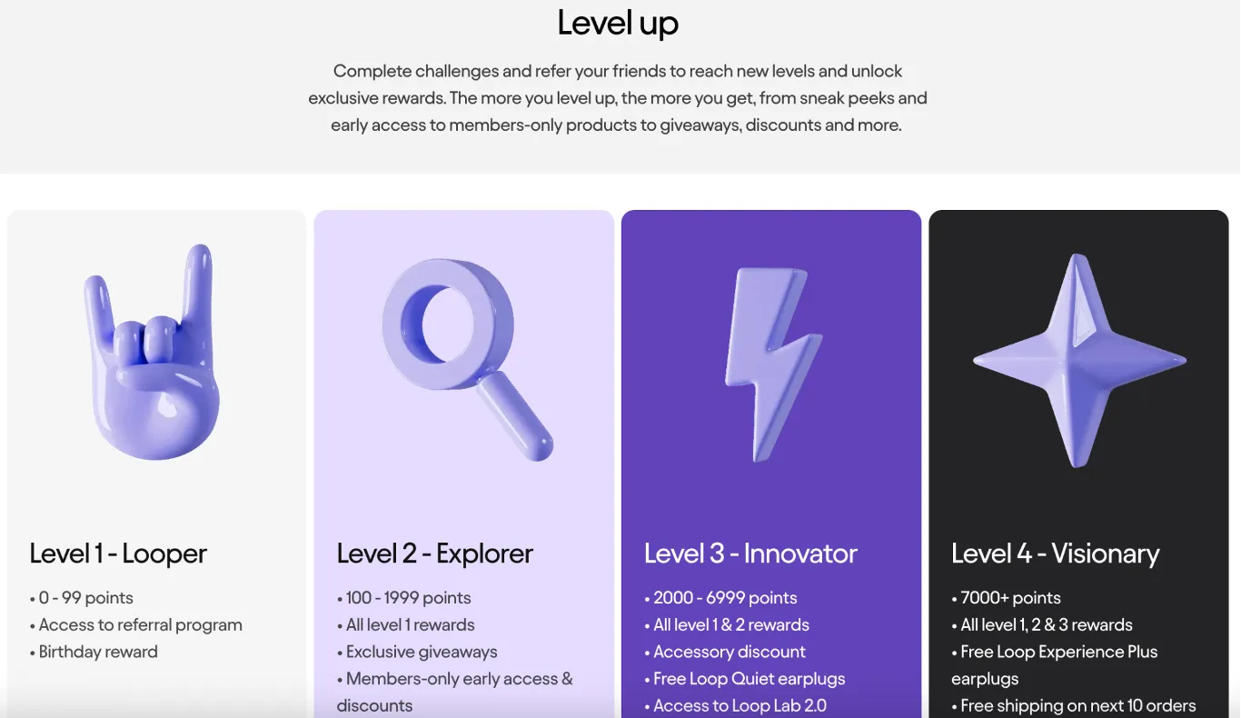 Illusztráció: Loop Earplugs marketing: Hallásvédelem újragondolva