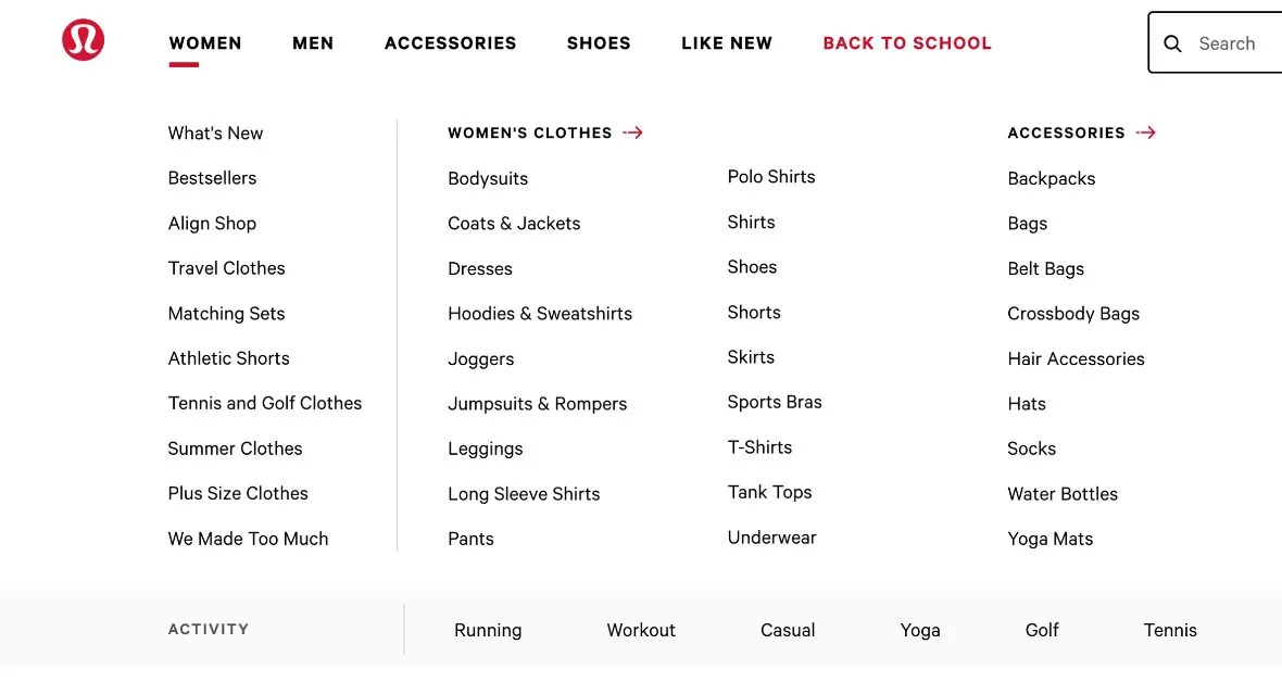 Illusztráció: Lululemon: A 9,61 milliárd dolláros siker kulisszatitkai