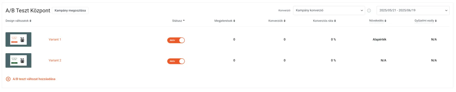 Illusztráció: Mi az az A/B tesztelés? Útmutató kezdőknek