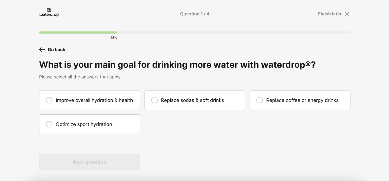 Illusztráció: Hogyan forradalmasította a Waterdrop az italipart?